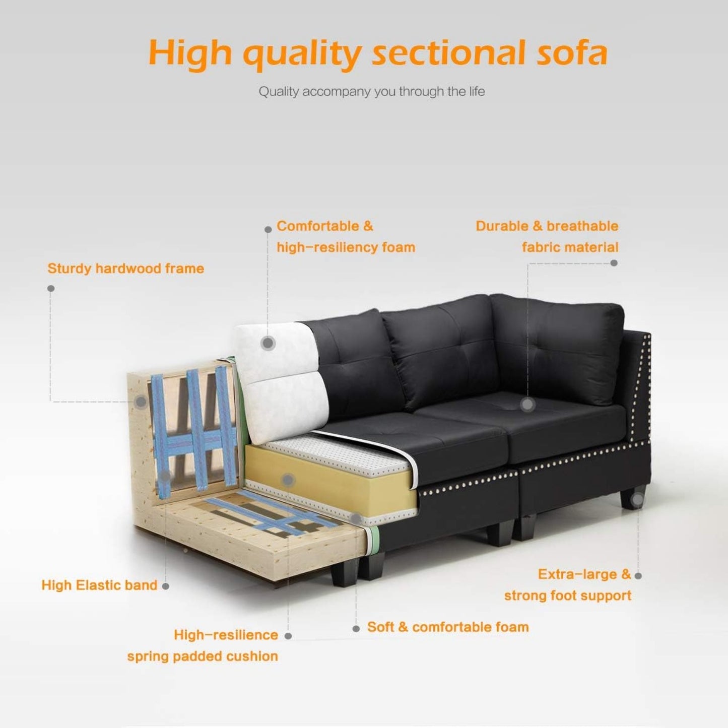 YODOLLA 88.6” L-Shaped Sofa Couch with Reversible Chaise, Fabric Black