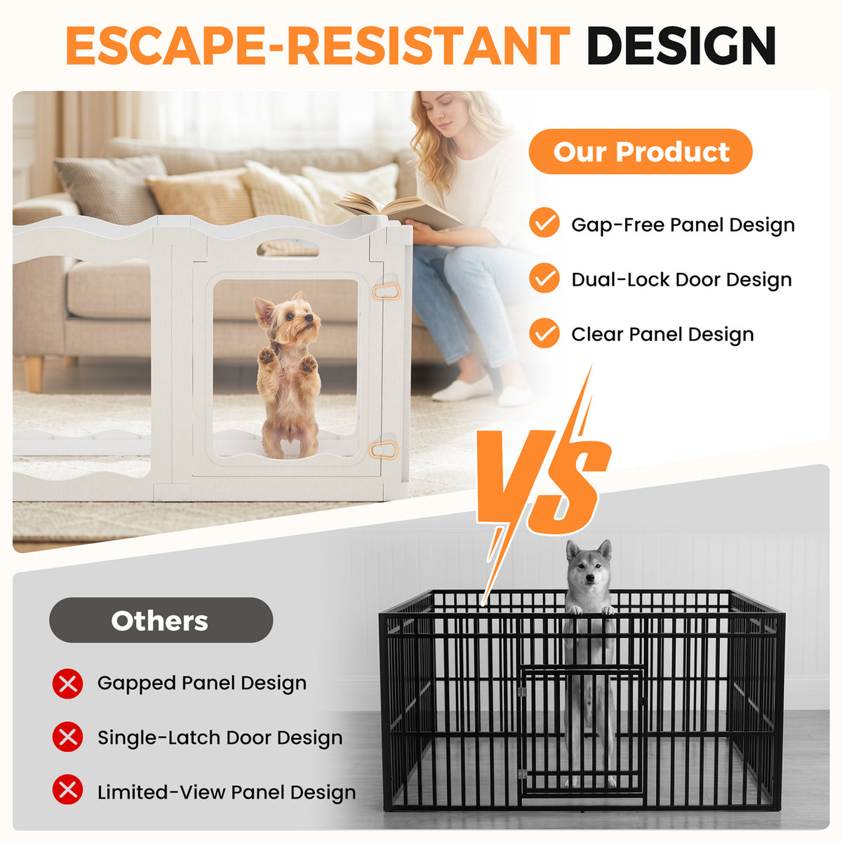 YODOLLA Clear Acrylic Dog Playpen Indoor, 24" H, 12 Panels, White
