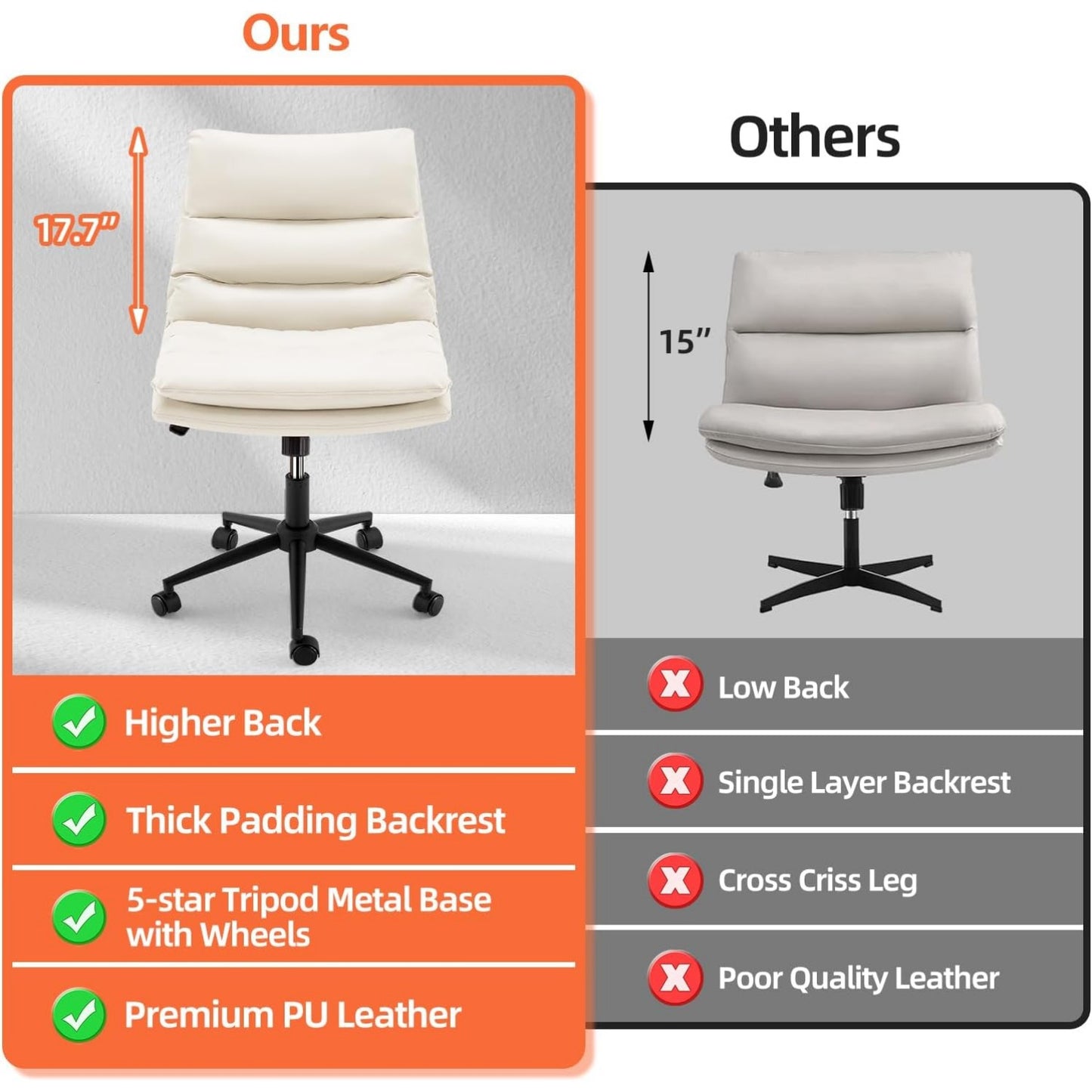 YODOLLA Office Chairs Swivel Desk Chair, PU Leather White