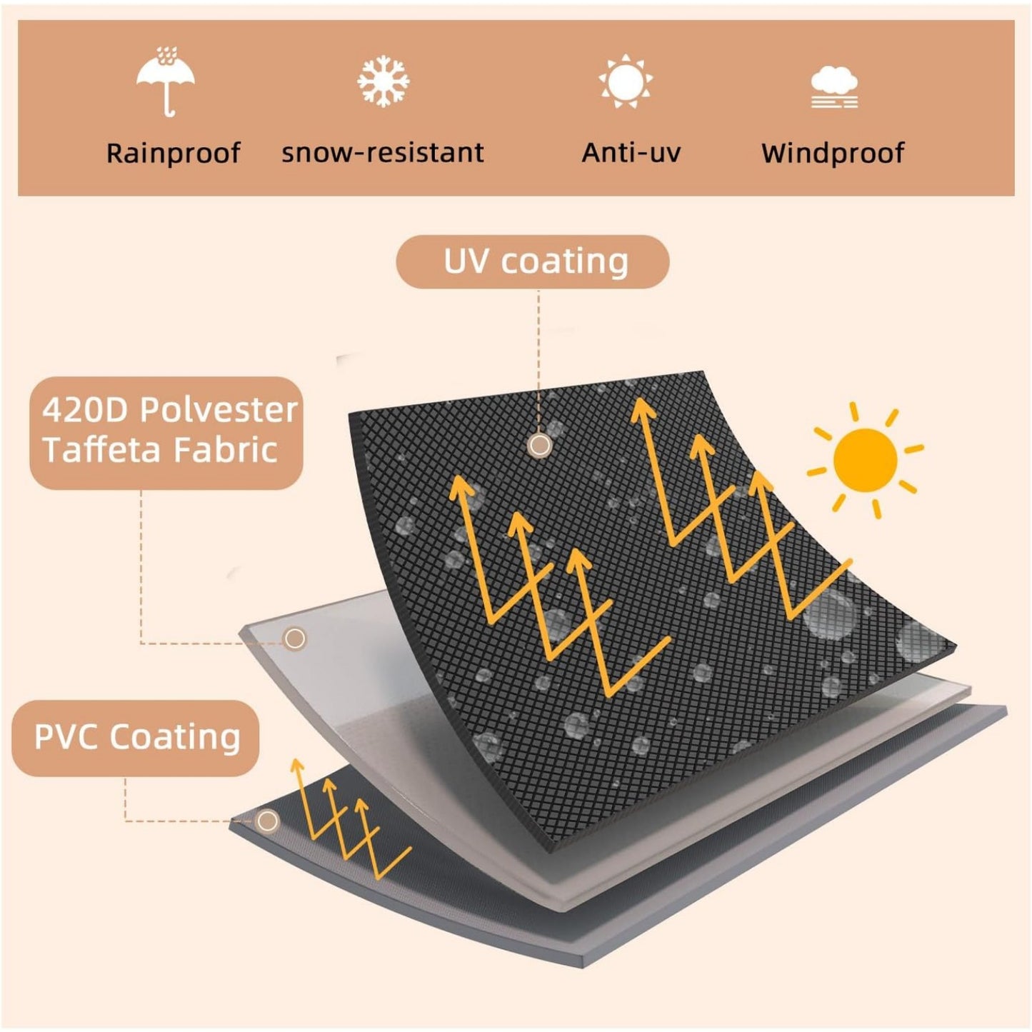 YODOLLA swing replacement cover for outdoor use