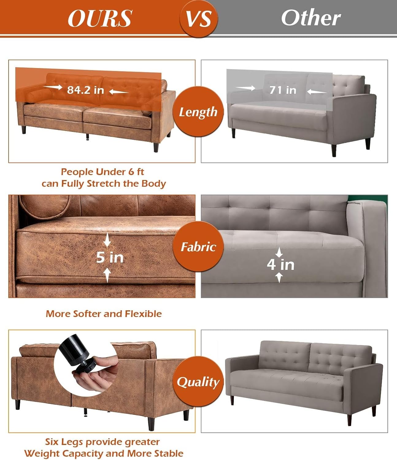 YODOLLA 84.2" 3-Seats Large Sofa Couch Couch, Faux Leather Brown