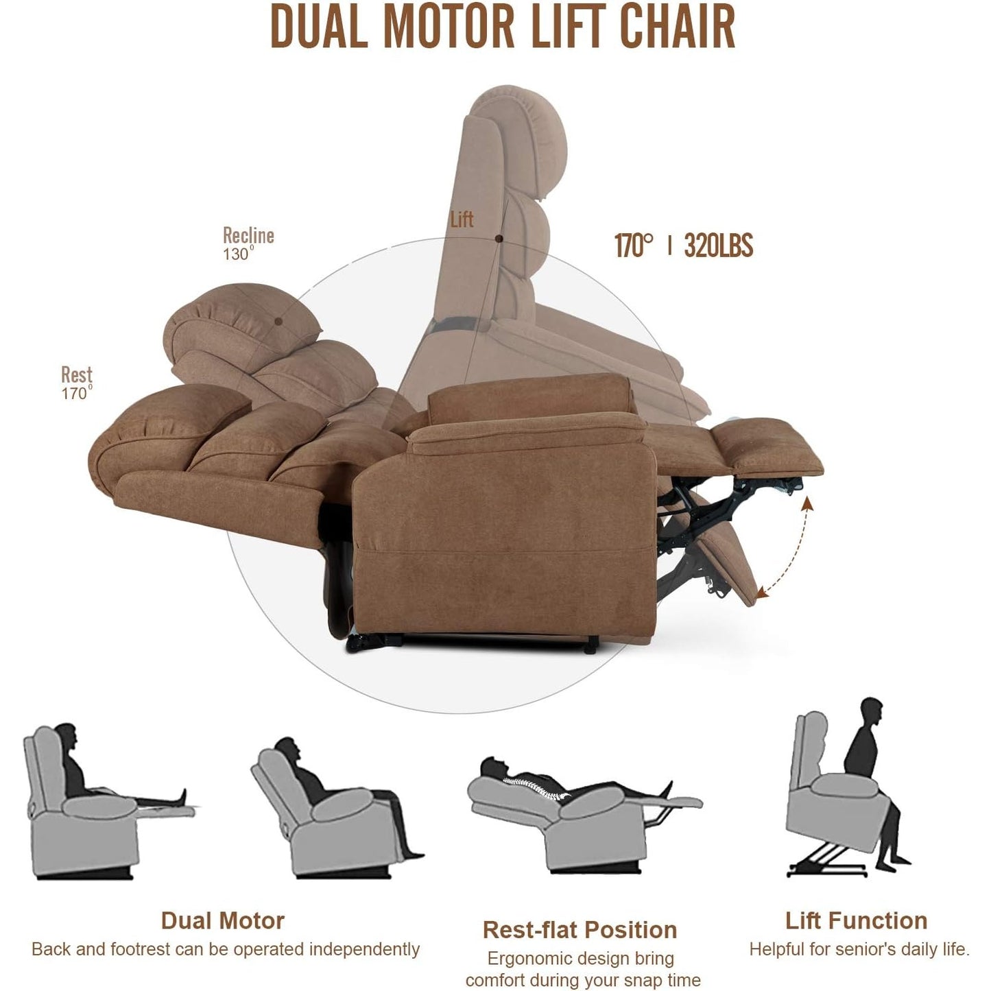 YODOLLA Electric Dual Motor Power Recliner Lift Chair for Elderly, Coffee