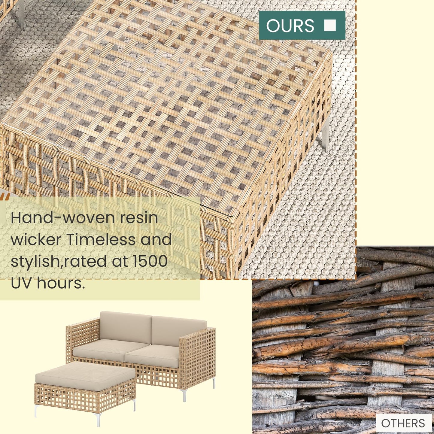 YODOLLA Outdoor Wicker Patio Furniture Sofa, Loveseat+Ottoman