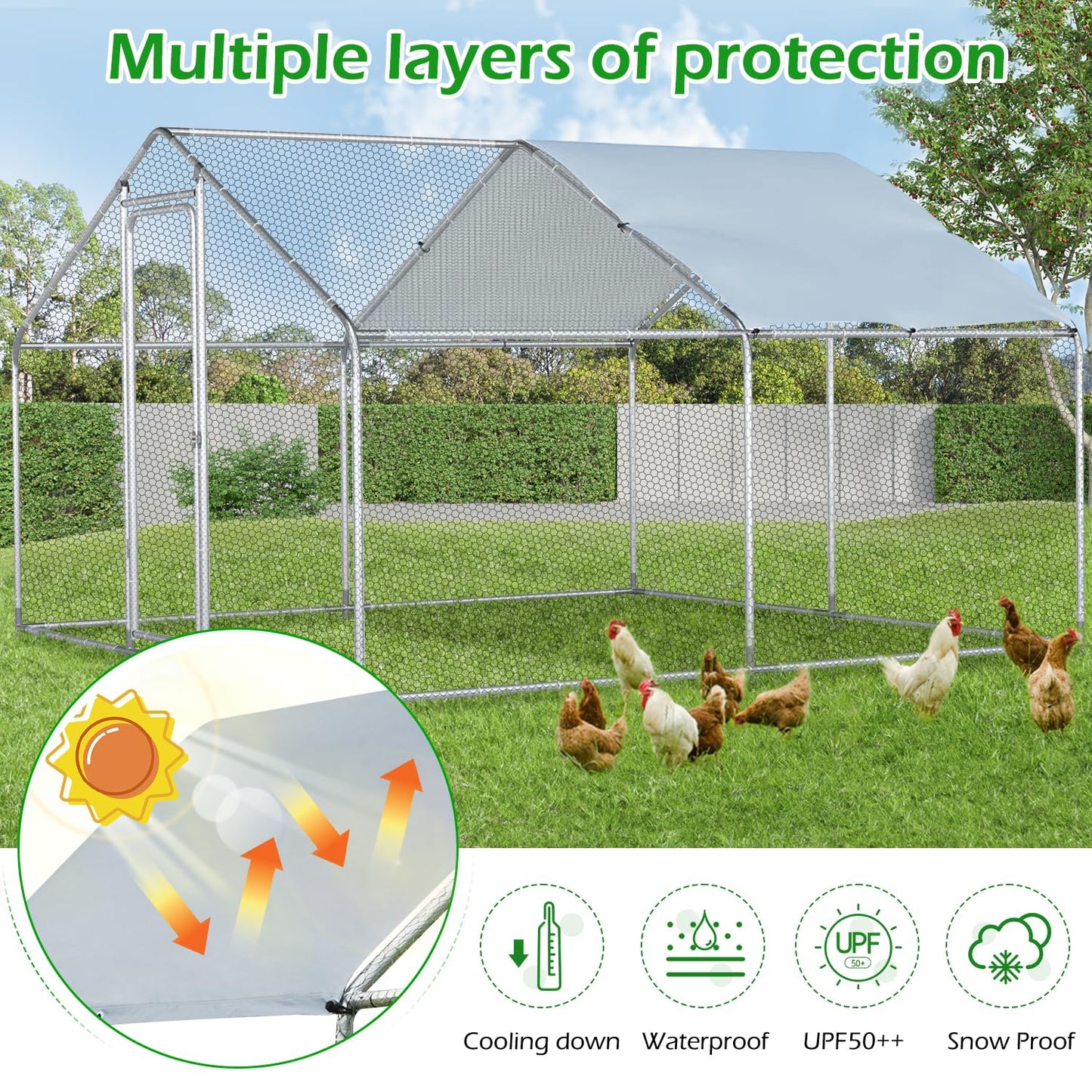 YODOLLA durable chicken coop roof