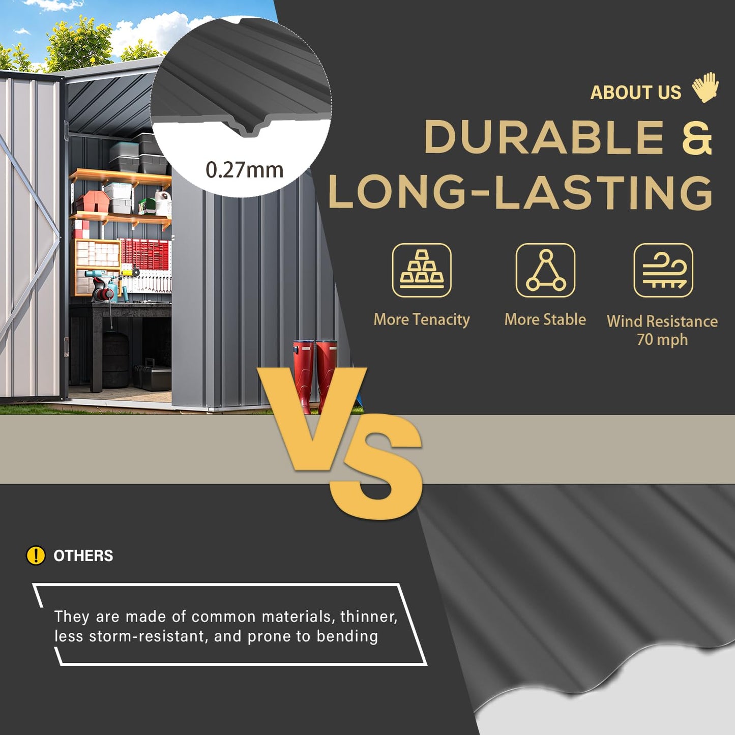 YODOLLA Corner 6x6 Storage Sheds & Outdoor Storage with Openable Windows