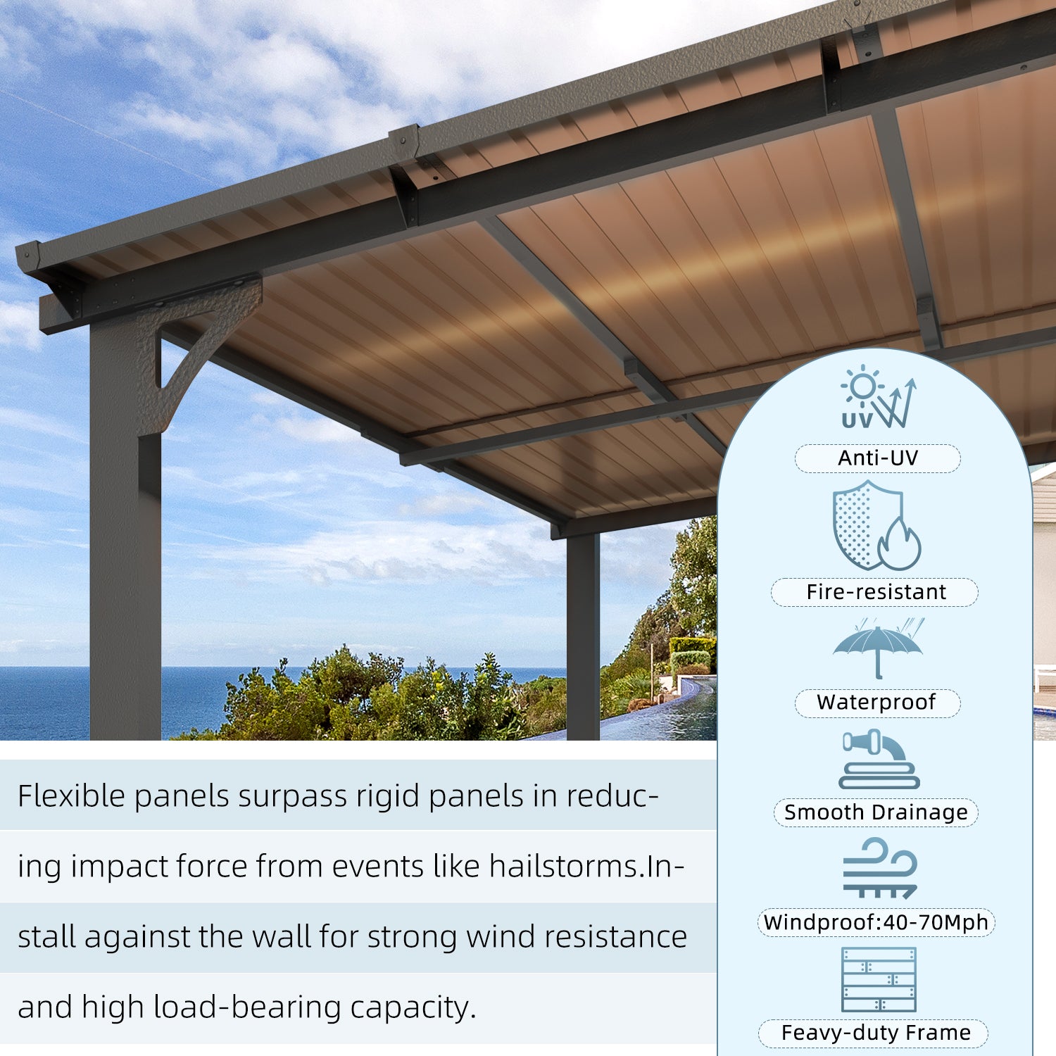 YODOLLA 14x12 Lean To Gazebo