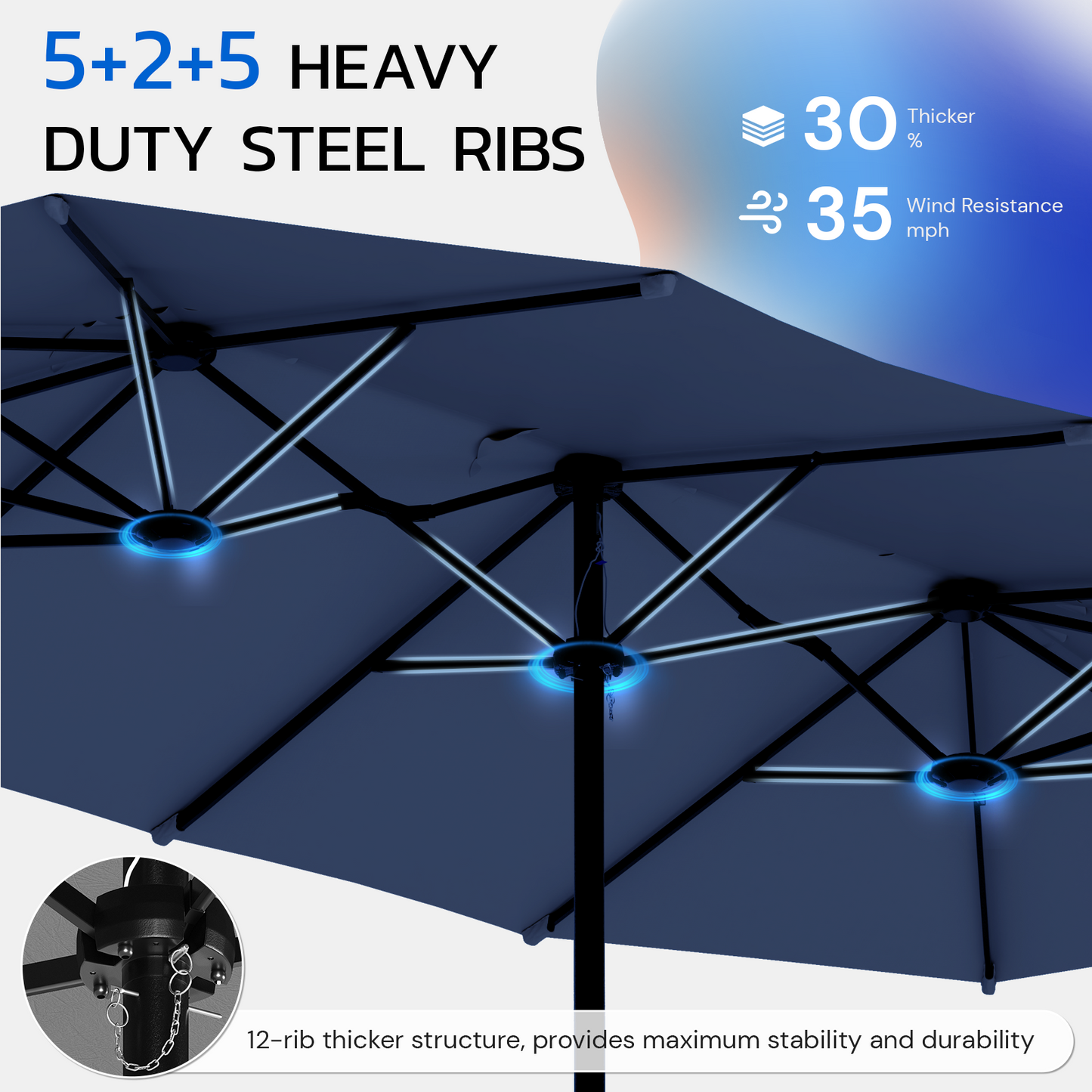 YODOLLA 15x9ft Double-Sided Patio Umbrella, Navy Blue