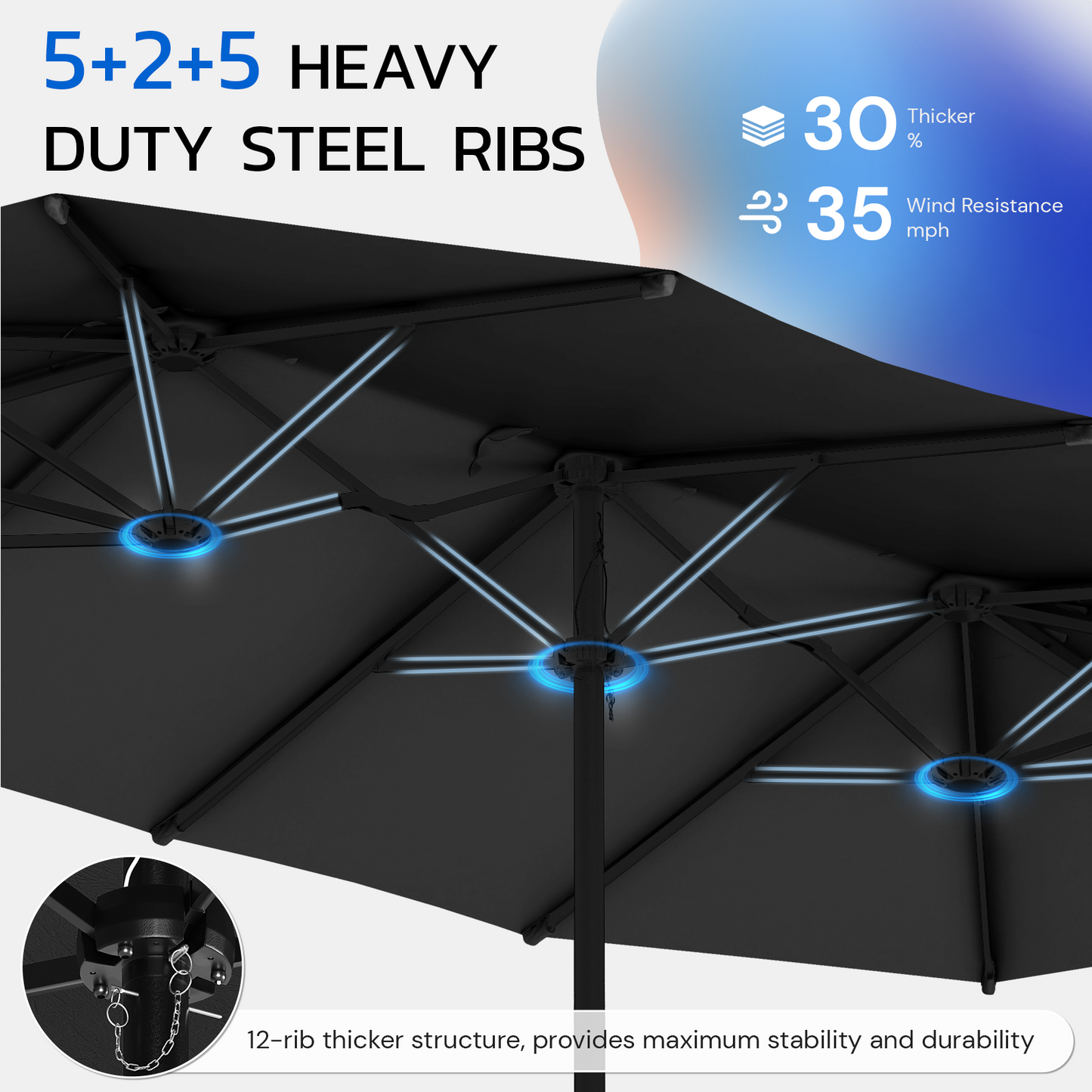 YODOLLA 15x9ft Double-Sided Patio Umbrella, Black