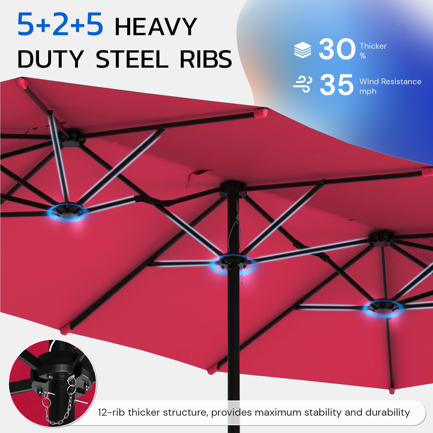 YODOLLA 15x9ft Double-Sided Patio Umbrella, Red
