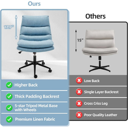 YODOLLA Office Chairs Swivel Desk Chair, Linen Fabric Blue