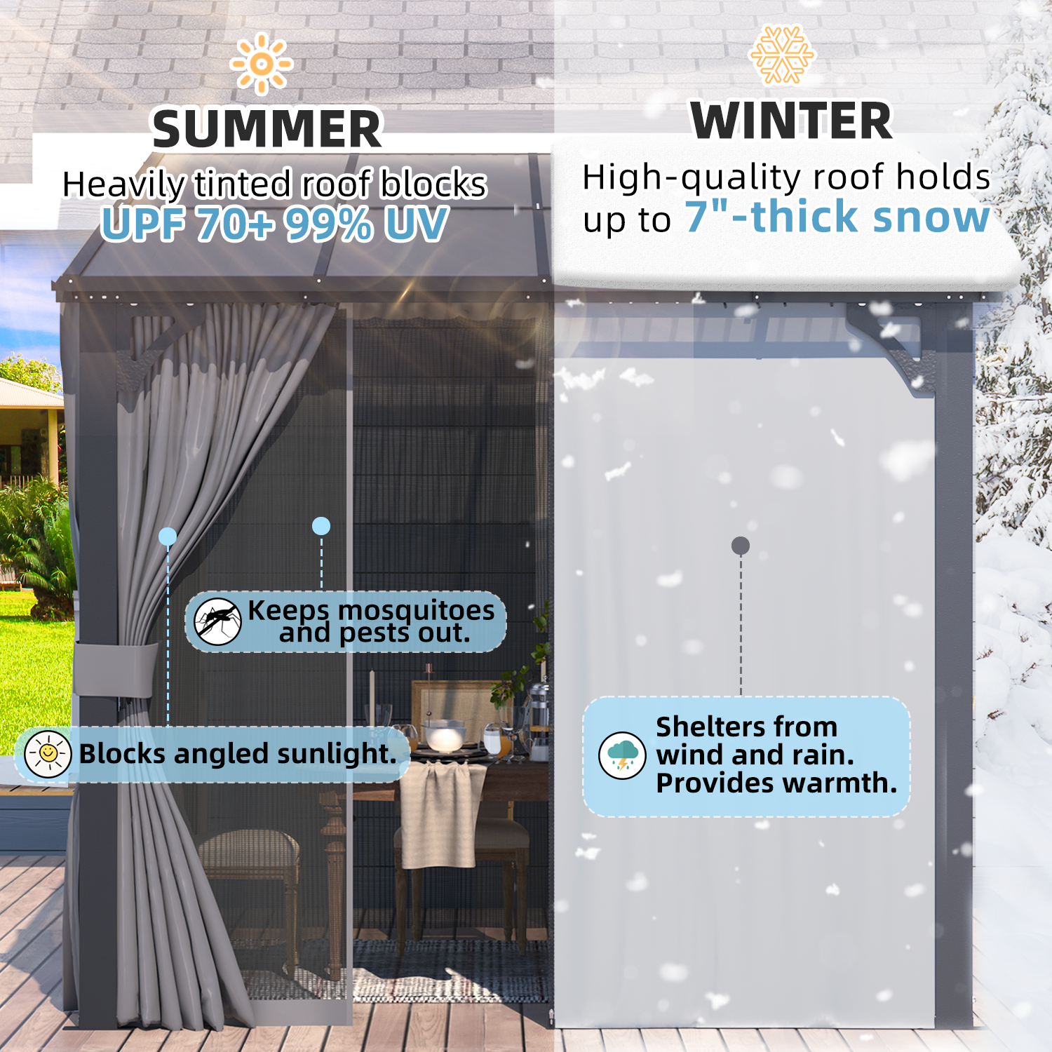 YODOLLA 8x8 Wall-Mounted Gazebo with Netting