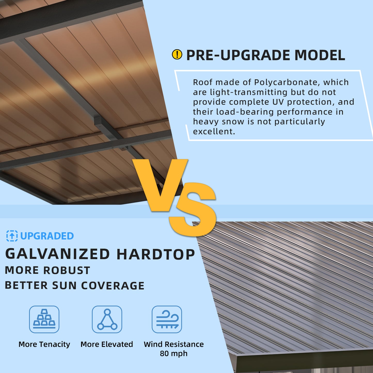 YODOLLA 12' x 8' Outdoor Hardtop Lean to Gazebo for Patio