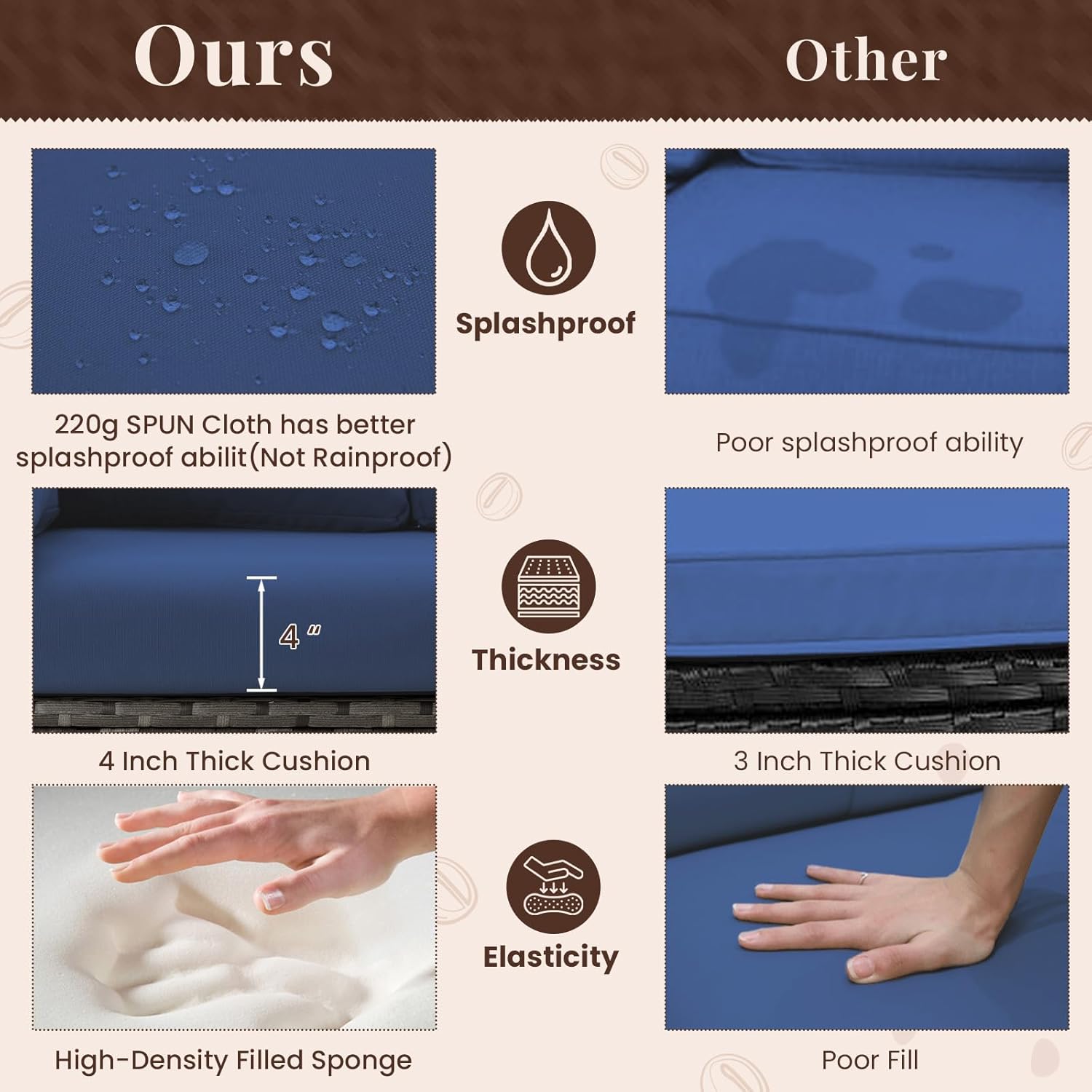 YODOLLA comfortable outdoor sectional set