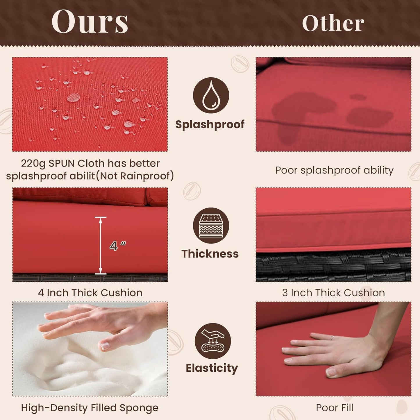 YODOLLA stylish wicker patio set