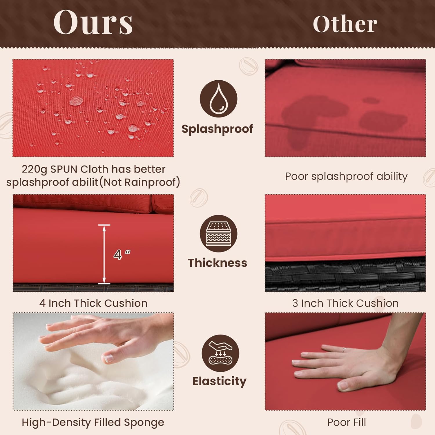 YODOLLA stylish wicker patio set