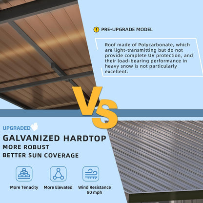 YODOLLA 10' x 10' Outdoor Pergola Hardtop Gazebo, Dark Grey