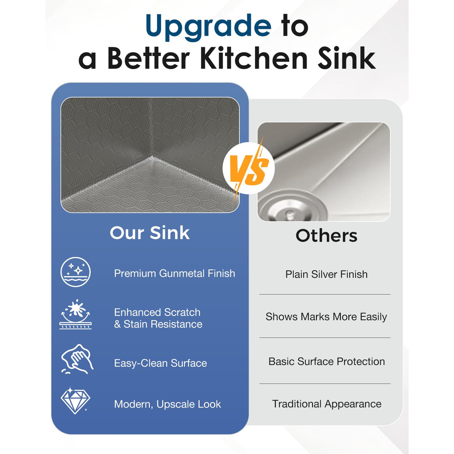 YODOLLA 33x22 In Drop-in/Topmount Kitchen Sink, Stainless Steel Workstation Sink