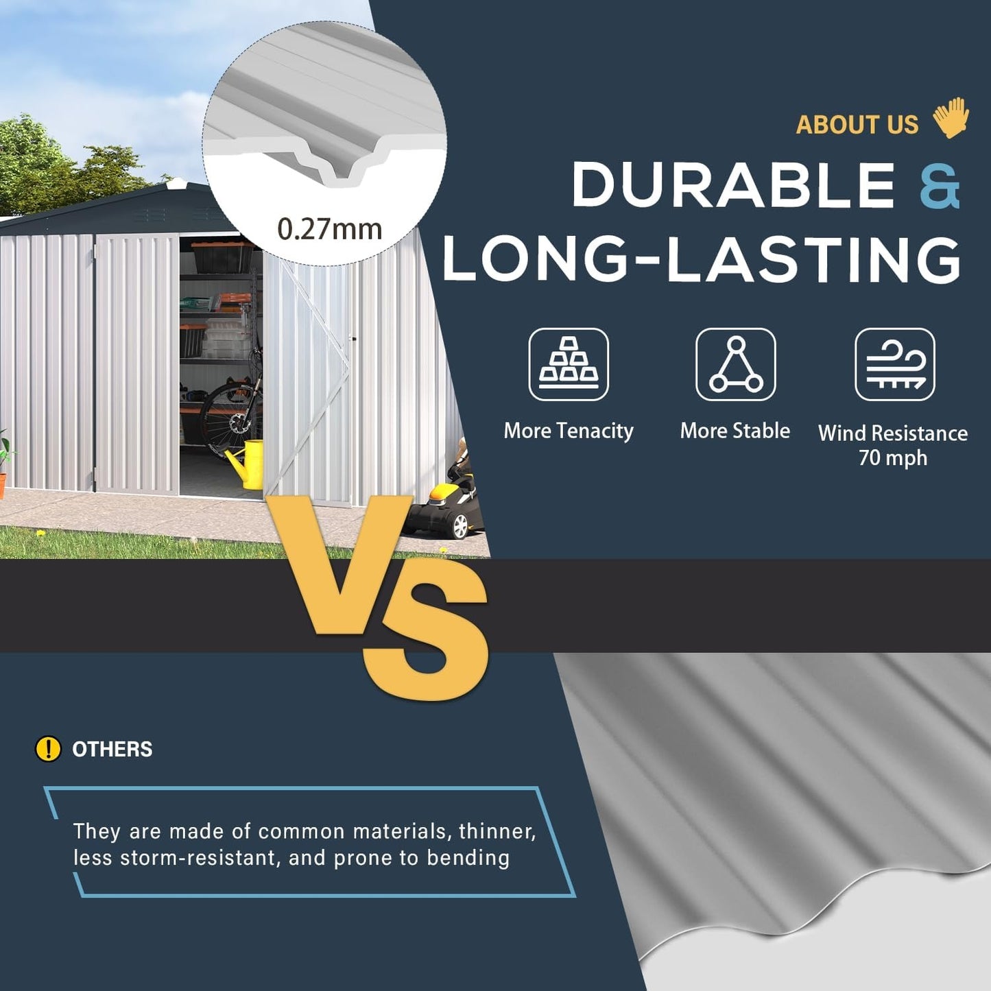 YODOLLA 14x12 Metal Storage Shed Outdoor Shed, White