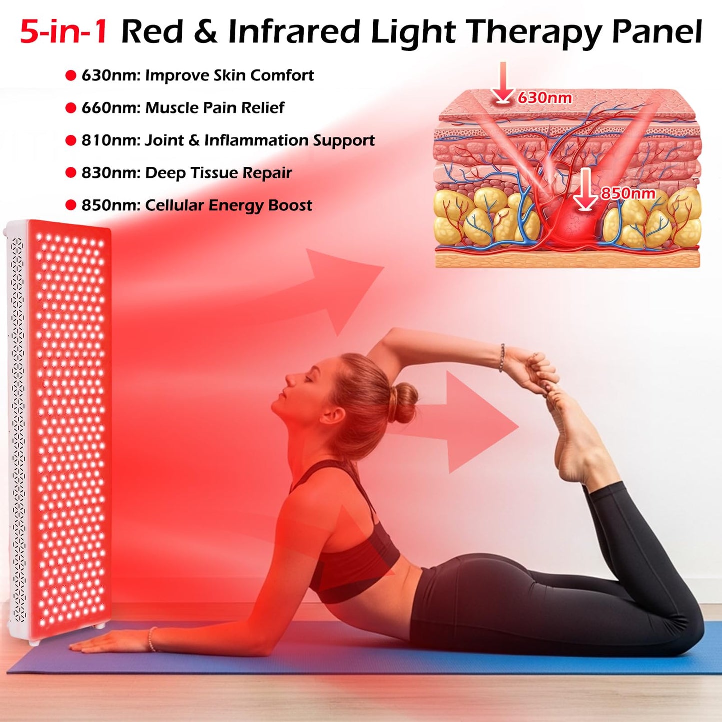 YODOLLA Red Light Therapy, 180 LEDs, 5 Wavelengths Red 660nm & Near Infrared 850nm Light Therapy Panel