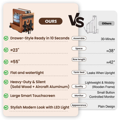 YODOLLA Water Rowing Machine Dual Resistance Drawer Rower
